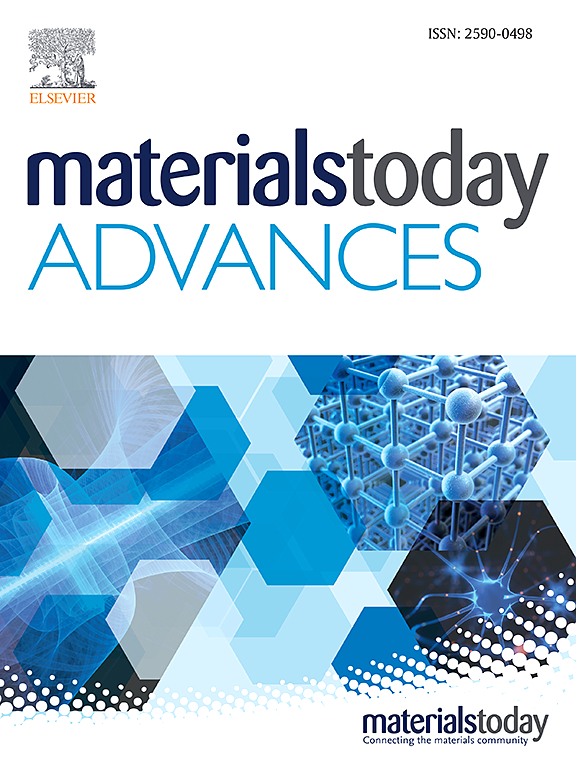 Go to journal home page - Materials Today Advances